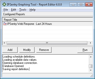 IPSentry Graphing Tool - Chart Main 2