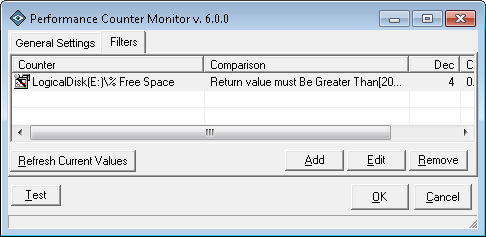 System and Application Performance Counter Monitoring Add-In Configuration