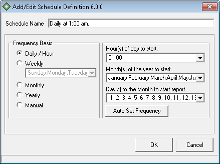 IPSentry Graphing Tool - Schedule Definition